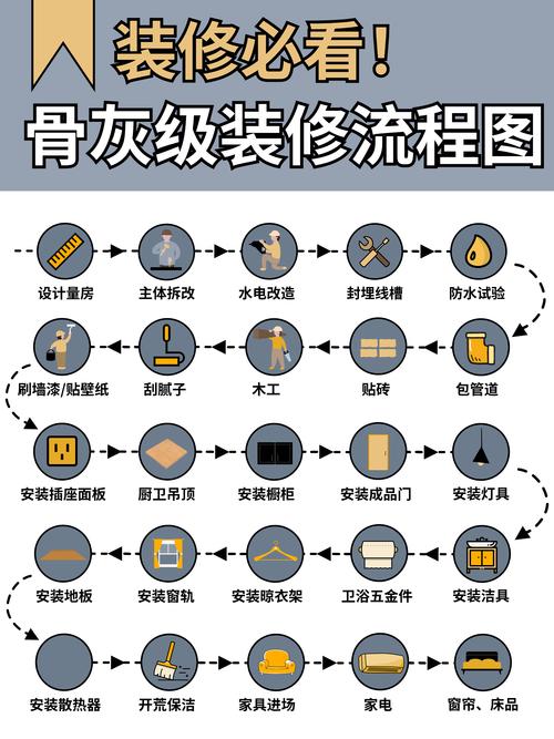 装修做设计最重要的什么,装修需做什么准备工作。 家居设计 装修做设计最重要的什么,装修需做什么准备工作。 装修做设计最重要的什么,装修需做什么准备工作。 家居设计
