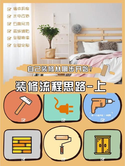 装修第一步要做什么,装修第1步要做什么准备工作。 二手房 装修第一步要做什么,装修第1步要做什么准备工作。 装修第一步要做什么,装修第1步要做什么准备工作。 二手房
