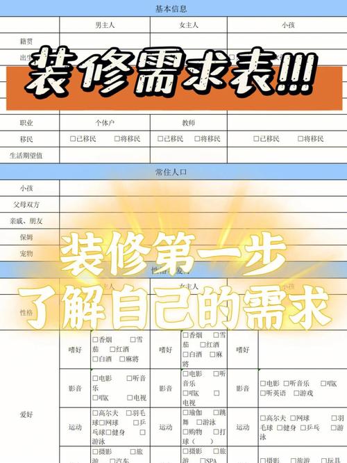 一个合格的家装设计师谈客户时,需要了解客户的哪些需求,装修需求要准备什么资料呢。 二手房 一个合格的家装设计师谈客户时,需要了解客户的哪些需求,装修需求要准备什么资料呢。 一个合格的家装设计师谈客户时,需要了解客户的哪些需求,装修需求要准备什么资料呢。 二手房