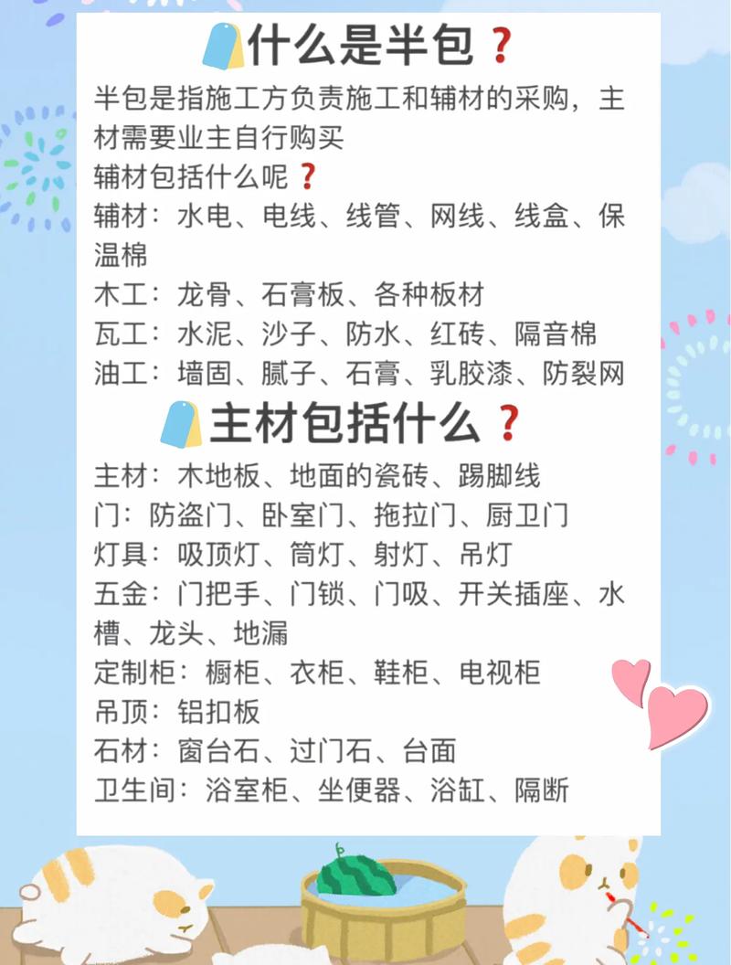 家居装修时,全包、半包、清包如何选择,优劣势是什么,装修额外准备什么材料好。 买房须知 家居装修时,全包、半包、清包如何选择,优劣势是什么,装修额外准备什么材料好。 家居装修时,全包、半包、清包如何选择,优劣势是什么,装修额外准备什么材料好。 买房须知