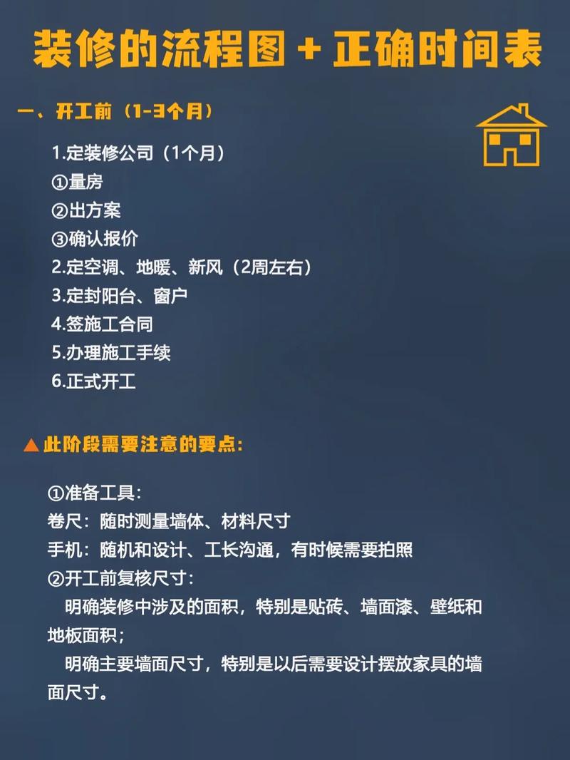 装修房子需要做些什么,准备装修应注意什么事项。 家居装饰 装修房子需要做些什么,准备装修应注意什么事项。 装修房子需要做些什么,准备装修应注意什么事项。 家居装饰