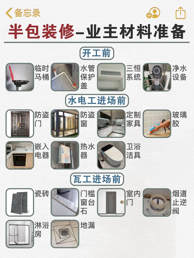 装修半包做水电的时候要准备些什么,装修前都准备些什么材料呢。 家居装饰 装修半包做水电的时候要准备些什么,装修前都准备些什么材料呢。 装修半包做水电的时候要准备些什么,装修前都准备些什么材料呢。 家居装饰