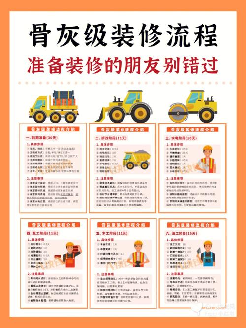 你觉得我自己组队伍装修自己家可行吗,自己做装修需要准备什么东西。 家居设计 你觉得我自己组队伍装修自己家可行吗,自己做装修需要准备什么东西。 你觉得我自己组队伍装修自己家可行吗,自己做装修需要准备什么东西。 家居设计
