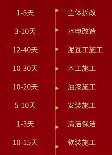 一般在收房前多久把装修定下来比较好?装修通常需要多长时间,装修前期有什么准备工作吗。 家居设计 一般在收房前多久把装修定下来比较好?装修通常需要多长时间,装修前期有什么准备工作吗。 一般在收房前多久把装修定下来比较好?装修通常需要多长时间,装修前期有什么准备工作吗。 家居设计