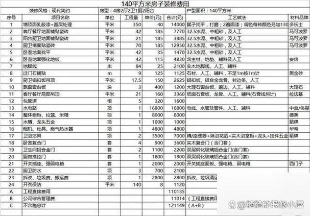 办一个装修公司大概需要投入多少钱?需要什么条件,装修需要准备什么条件呢。 买房须知 办一个装修公司大概需要投入多少钱?需要什么条件,装修需要准备什么条件呢。 办一个装修公司大概需要投入多少钱?需要什么条件,装修需要准备什么条件呢。 买房须知