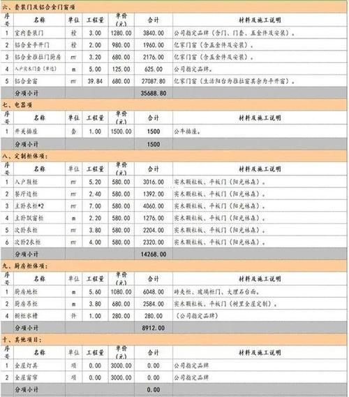 装修公司全包项目有哪些,全包装修前准备什么东西呢。 家居设计 装修公司全包项目有哪些,全包装修前准备什么东西呢。 装修公司全包项目有哪些,全包装修前准备什么东西呢。 家居设计