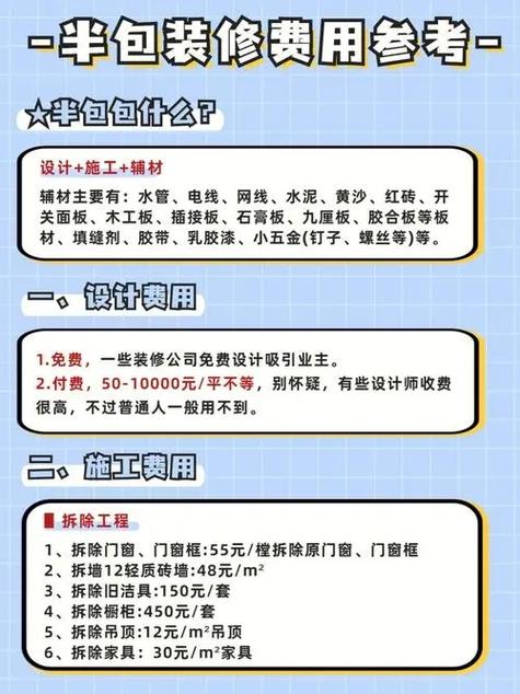 装修大包和小包都包含什么内容,装修准备5件套包括什么东西。 买房须知 装修大包和小包都包含什么内容,装修准备5件套包括什么东西。 装修大包和小包都包含什么内容,装修准备5件套包括什么东西。 买房须知
