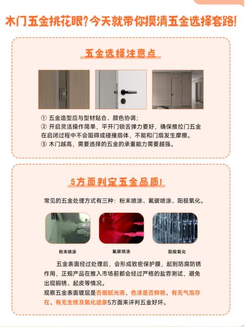 中国室内装修五金,创新驱动下的时尚与品质 二手房 中国室内装修五金,创新驱动下的时尚与品质 中国室内装修五金,创新驱动下的时尚与品质 二手房