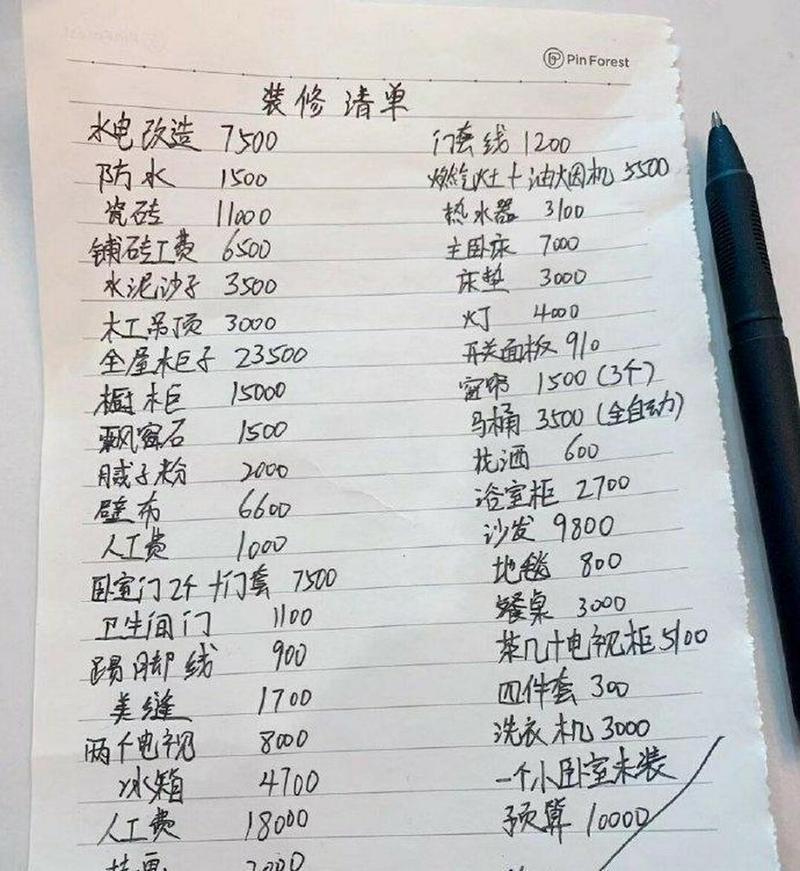 介绍装修消费凭证,如何打造理想家居环境 家居设计 介绍装修消费凭证,如何打造理想家居环境 介绍装修消费凭证,如何打造理想家居环境 家居设计