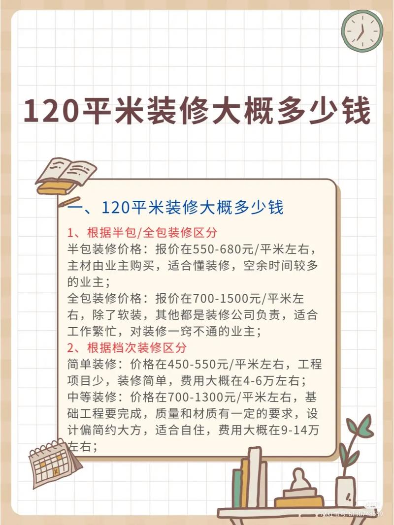 南昌全包装修价格分析,合理预算,打造品质家居 家居装饰 南昌全包装修价格分析,合理预算,打造品质家居 南昌全包装修价格分析,合理预算,打造品质家居 家居装饰