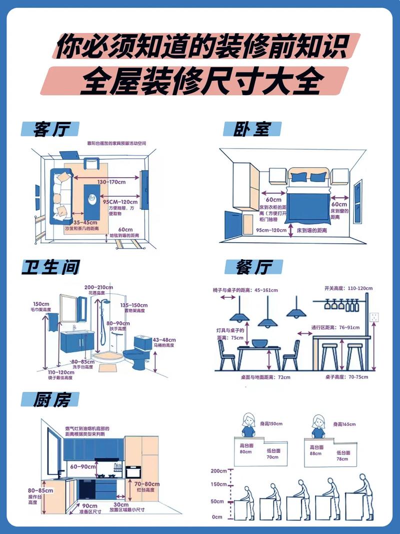 国际阿里装修尺寸分析,打造完美家居空间的艺术指南 买房须知 国际阿里装修尺寸分析,打造完美家居空间的艺术指南 国际阿里装修尺寸分析,打造完美家居空间的艺术指南 买房须知