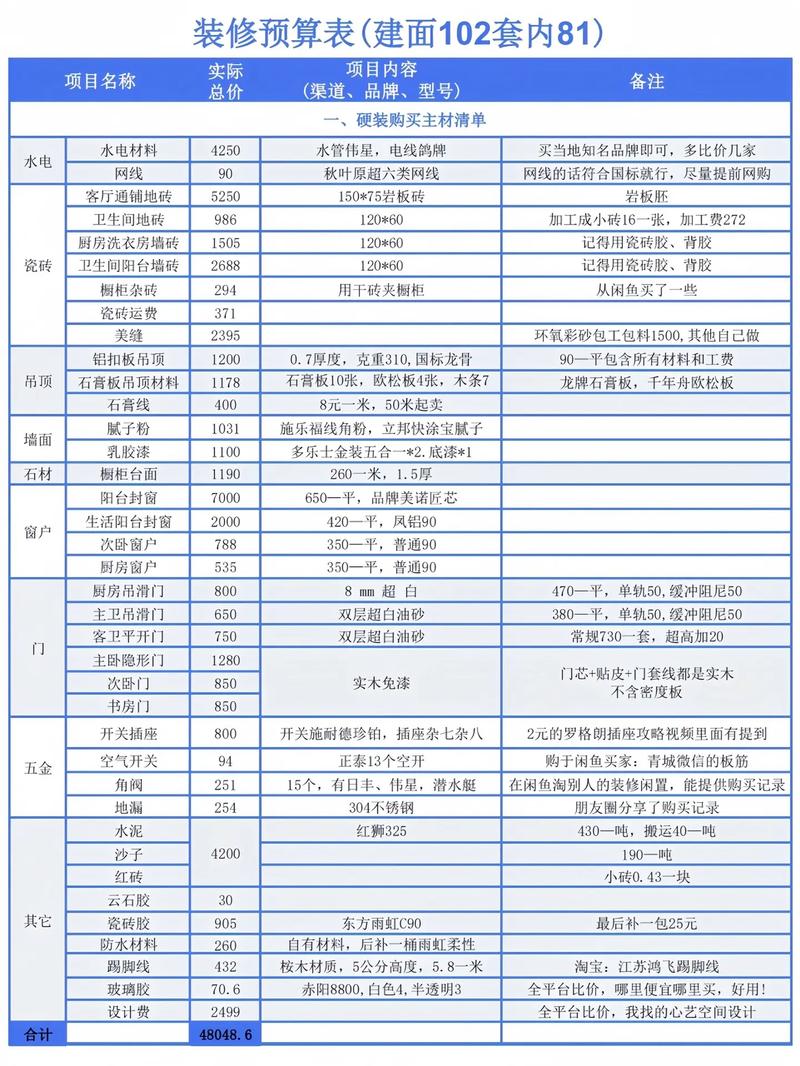 介绍德清装修报价,性价比之选,打造温馨家居 买房须知 介绍德清装修报价,性价比之选,打造温馨家居 介绍德清装修报价,性价比之选,打造温馨家居 买房须知
