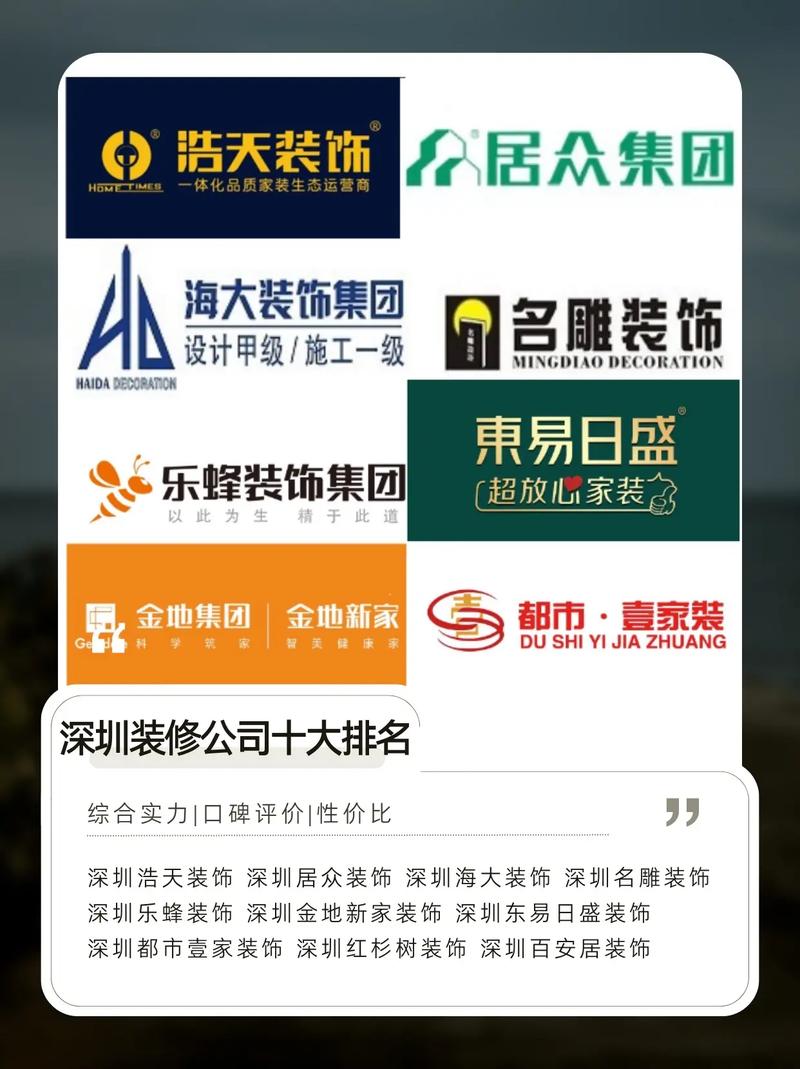 介绍深圳装修验收排名,品质生活从选对装修开始 买房须知 介绍深圳装修验收排名,品质生活从选对装修开始 介绍深圳装修验收排名,品质生活从选对装修开始 买房须知