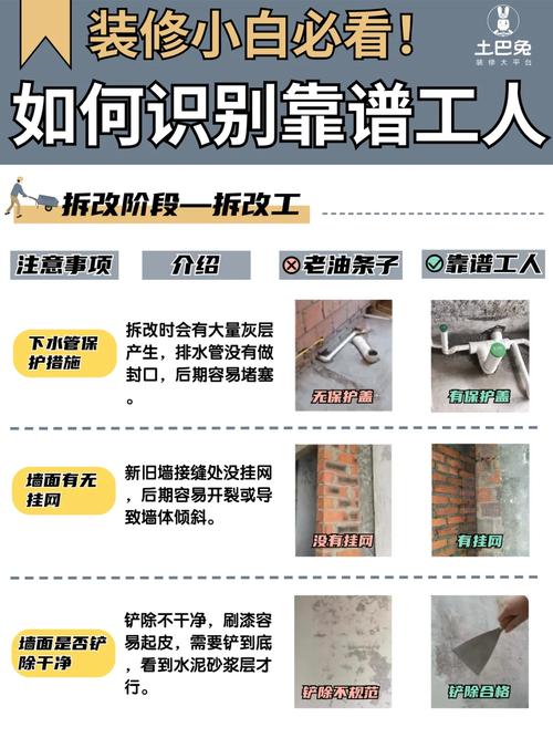 介绍装修测漏电,安全家装,从源头开始 家居装饰 介绍装修测漏电,安全家装,从源头开始 介绍装修测漏电,安全家装,从源头开始 家居装饰
