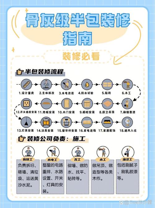 介绍装修进度陷阱,如何避开装修过程中的隐形风险 家居设计 介绍装修进度陷阱,如何避开装修过程中的隐形风险 介绍装修进度陷阱,如何避开装修过程中的隐形风险 家居设计