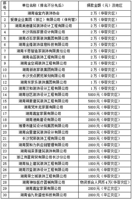 介绍隐蔽装修工程合同,保障权益,共创美好家园 家居设计 介绍隐蔽装修工程合同,保障权益,共创美好家园 介绍隐蔽装修工程合同,保障权益,共创美好家园 家居设计