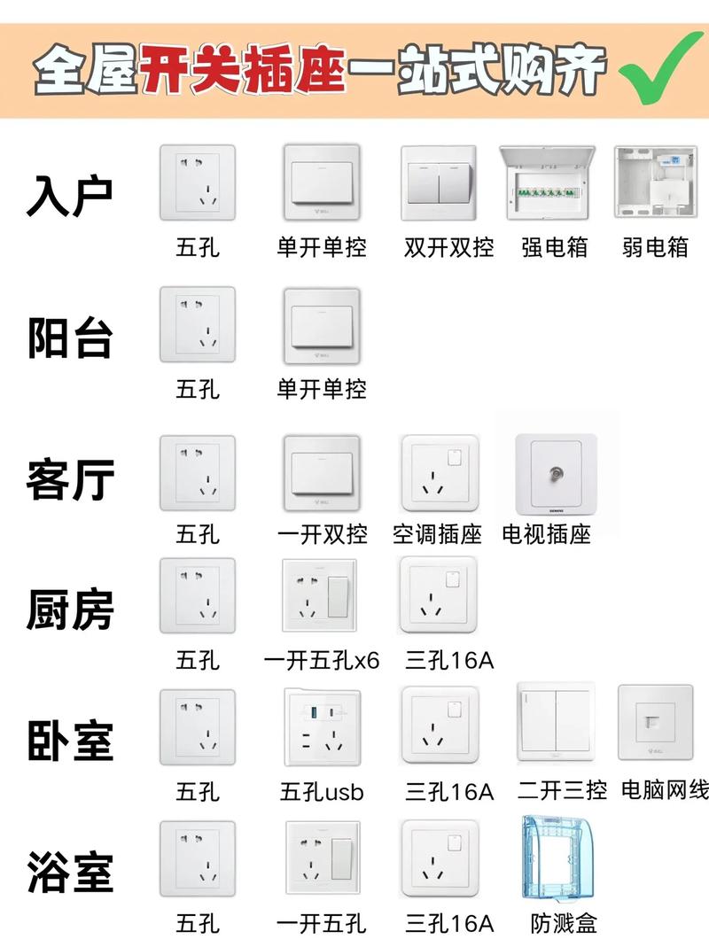 公牛装修插座开关,守护家庭用电安全,打造智能家居生活 家居设计 公牛装修插座开关,守护家庭用电安全,打造智能家居生活 公牛装修插座开关,守护家庭用电安全,打造智能家居生活 家居设计