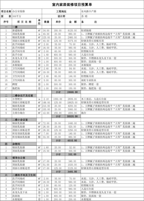 分析普通办公装修价格,预算与品质的完美平衡 家居装饰 分析普通办公装修价格,预算与品质的完美平衡 分析普通办公装修价格,预算与品质的完美平衡 家居装饰