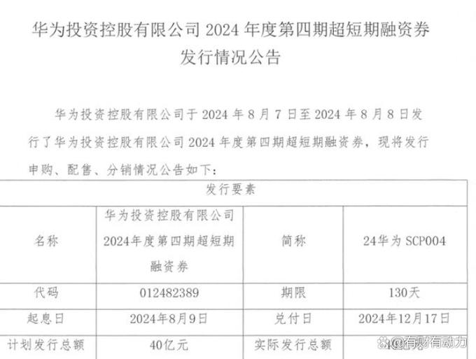 华为跨界经营装修游戏,引领行业新风向 二手房 华为跨界经营装修游戏,引领行业新风向 华为跨界经营装修游戏,引领行业新风向 二手房
