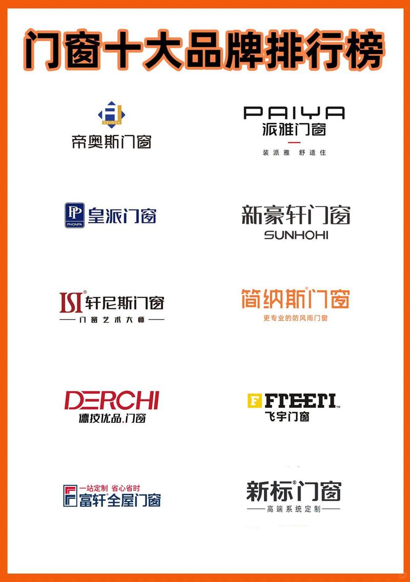 南宁装修门窗选择指南,品质生活从一扇好门窗开始 装修知识 南宁装修门窗选择指南,品质生活从一扇好门窗开始 南宁装修门窗选择指南,品质生活从一扇好门窗开始 装修知识