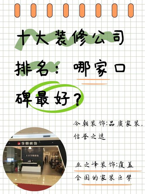 南郭装修公司,口碑见证品质,专业铸就辉煌 买房须知 南郭装修公司,口碑见证品质,专业铸就辉煌 南郭装修公司,口碑见证品质,专业铸就辉煌 买房须知