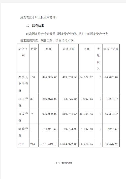 原值的界定,装修在固定资产核算中的角色与地位 二手房 原值的界定,装修在固定资产核算中的角色与地位 原值的界定,装修在固定资产核算中的角色与地位 二手房