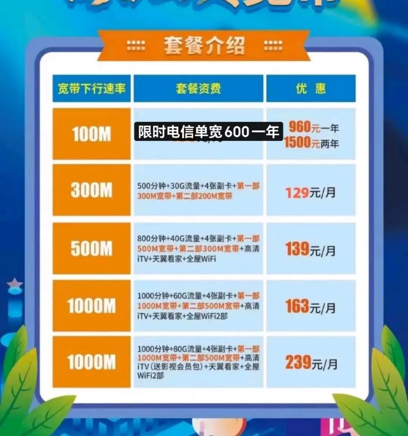 合肥装修套餐全分析,品质生活从选对套餐开始 家居设计 合肥装修套餐全分析,品质生活从选对套餐开始 合肥装修套餐全分析,品质生活从选对套餐开始 家居设计