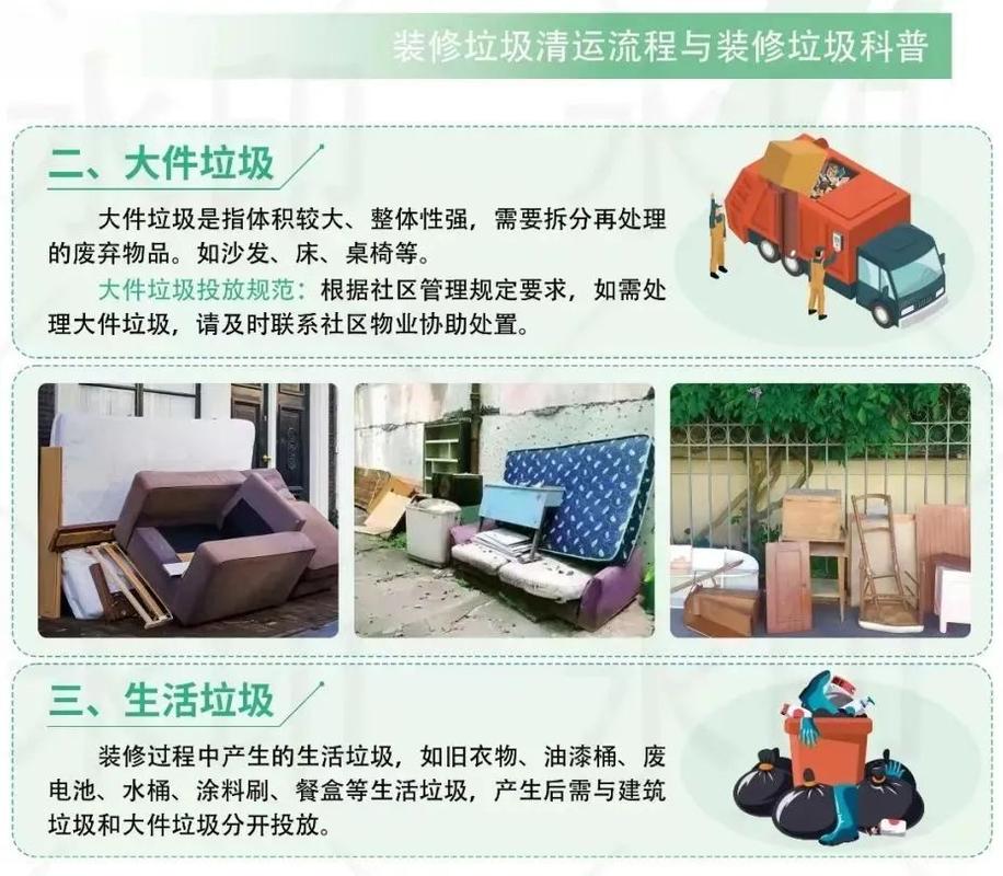 天津收装修垃圾的绿色革命,创新模式下的环保方法 买房须知 天津收装修垃圾的绿色革命,创新模式下的环保方法 天津收装修垃圾的绿色革命,创新模式下的环保方法 买房须知