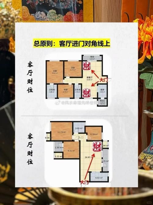 家居装修地面风水,布局之路,纳福之门 二手房 家居装修地面风水,布局之路,纳福之门 家居装修地面风水,布局之路,纳福之门 二手房