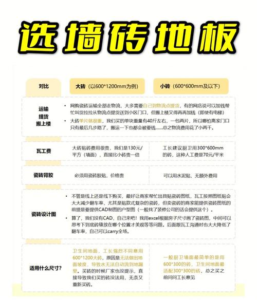 家居装修,从选材到布局,头条装修论坛的智慧分享 二手房 家居装修,从选材到布局,头条装修论坛的智慧分享 家居装修,从选材到布局,头条装修论坛的智慧分享 二手房