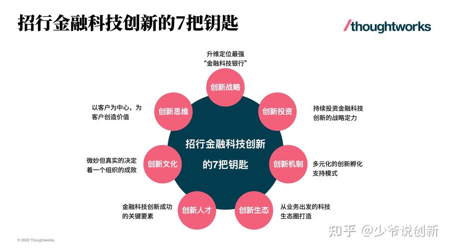 宾馆装修投资,品质与创新的双赢之路 家居设计 宾馆装修投资,品质与创新的双赢之路 宾馆装修投资,品质与创新的双赢之路 家居设计