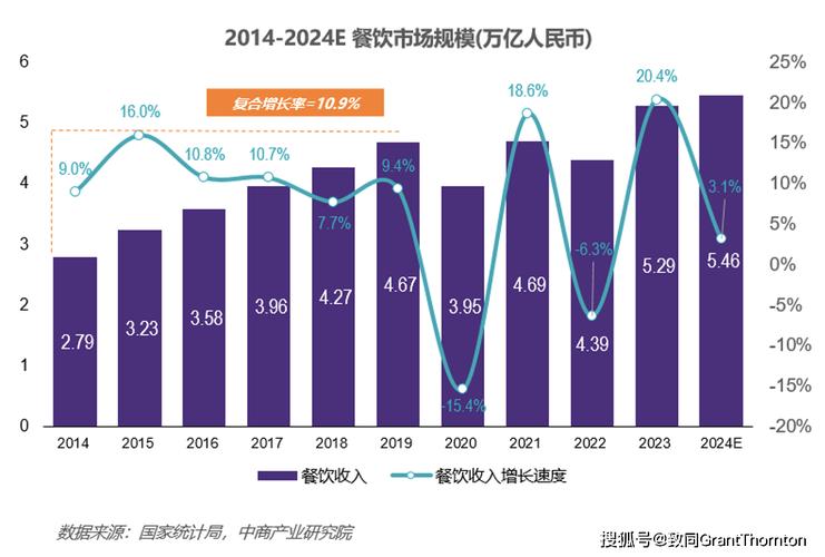 怀化装修市场,收入增长背后的行业洞察 买房须知 怀化装修市场,收入增长背后的行业洞察 怀化装修市场,收入增长背后的行业洞察 买房须知