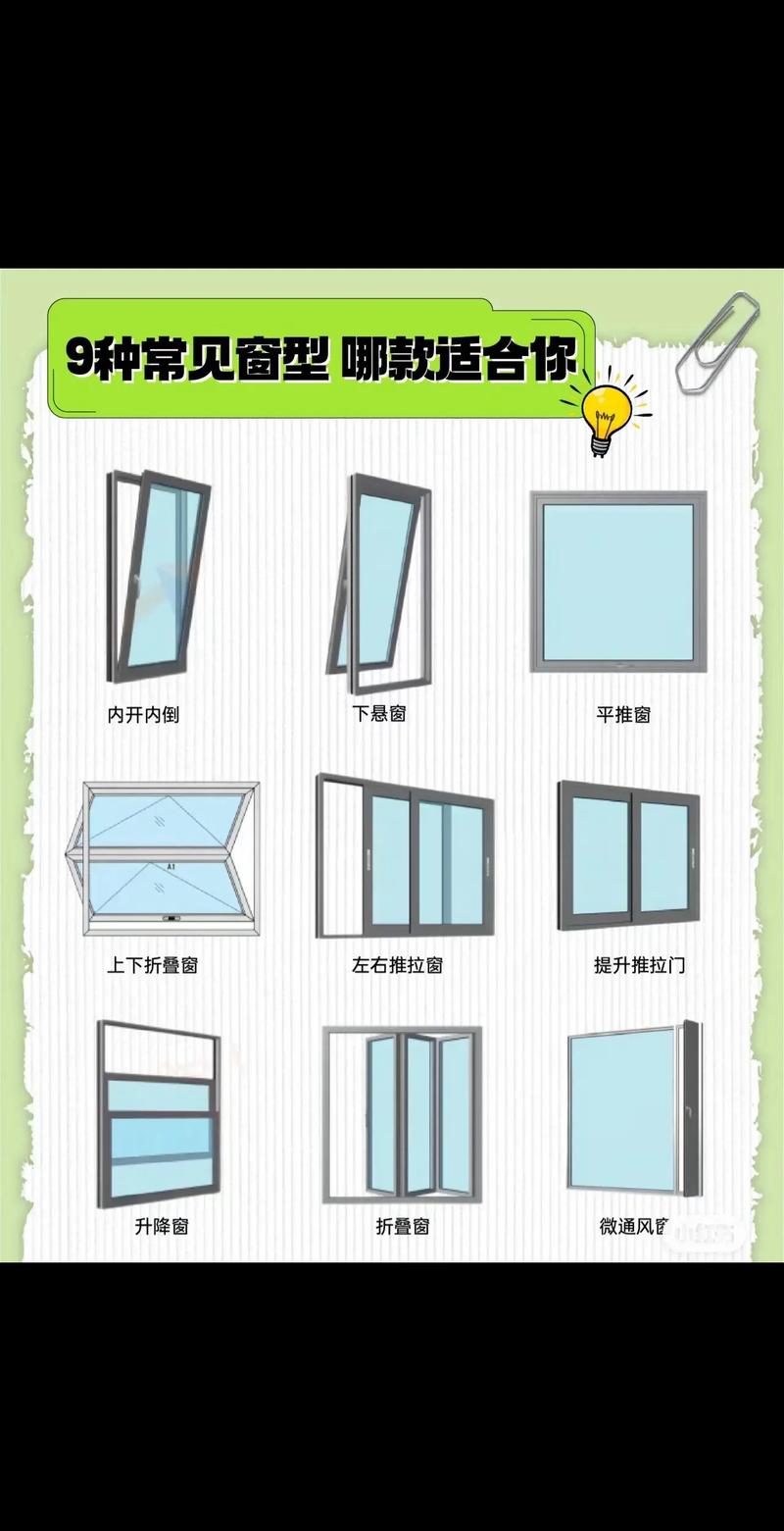 探寻装修之窗,不同材质窗户的优缺点及选购指南 装修知识 探寻装修之窗,不同材质窗户的优缺点及选购指南 探寻装修之窗,不同材质窗户的优缺点及选购指南 装修知识