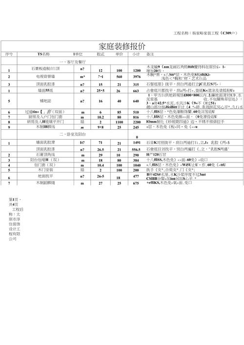 欧式现代装修报价分析,打造高品质家居生活的关键 二手房 欧式现代装修报价分析,打造高品质家居生活的关键 欧式现代装修报价分析,打造高品质家居生活的关键 二手房