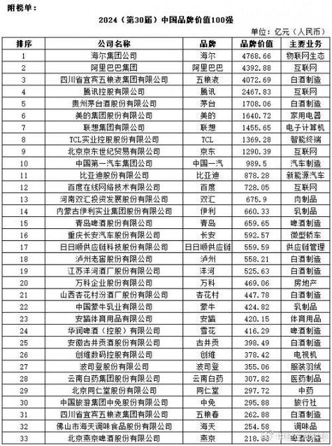 海尔装修公司薪资介绍,行业佼佼者背后的薪酬优势 家居设计 海尔装修公司薪资介绍,行业佼佼者背后的薪酬优势 海尔装修公司薪资介绍,行业佼佼者背后的薪酬优势 家居设计