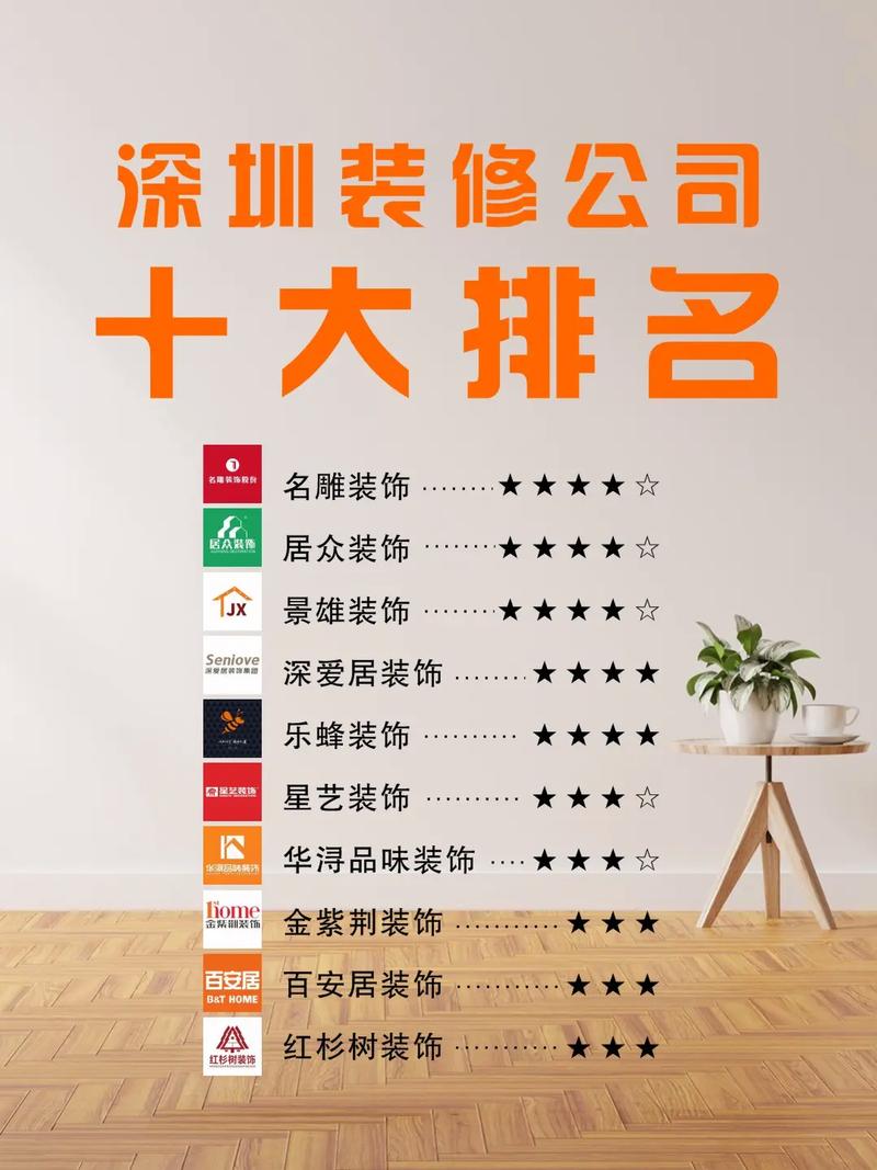 深圳装修公司大介绍,如何选择优质装修服务 买房须知 深圳装修公司大介绍,如何选择优质装修服务 深圳装修公司大介绍,如何选择优质装修服务 买房须知
