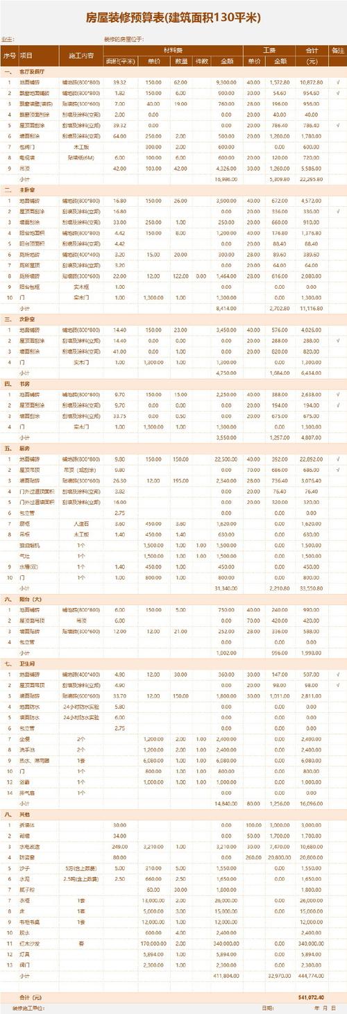 玉溪隔音装修,打造静谧家居新境界_详细分析报价与施工要点 家居设计 玉溪隔音装修,打造静谧家居新境界_详细分析报价与施工要点 玉溪隔音装修,打造静谧家居新境界_详细分析报价与施工要点 家居设计