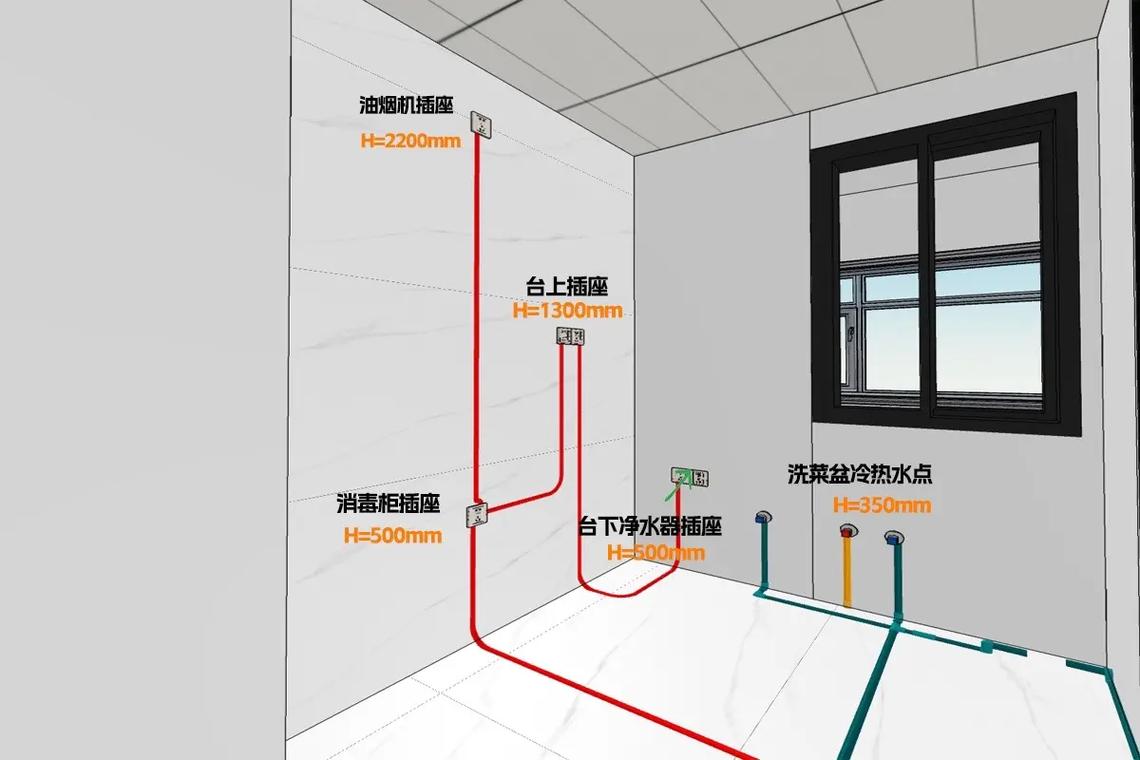 租房装修电线选择与安装,安全与美观并重 二手房 租房装修电线选择与安装,安全与美观并重 租房装修电线选择与安装,安全与美观并重 二手房