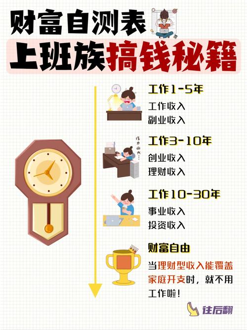 精打细算,巧预算装修物料_打造梦想家园的理财攻略 家居设计 精打细算,巧预算装修物料_打造梦想家园的理财攻略 精打细算,巧预算装修物料_打造梦想家园的理财攻略 家居设计