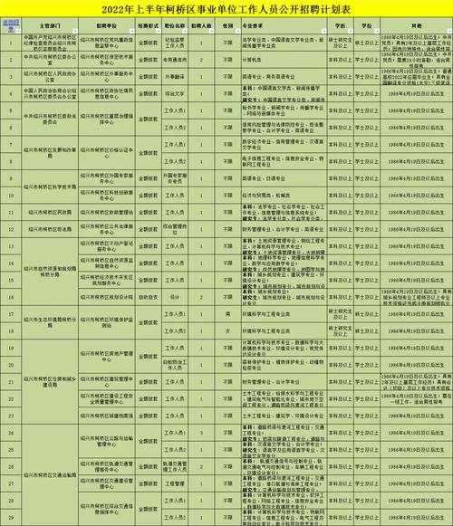 绍兴店面装修,费用分析与优化步骤 二手房 绍兴店面装修,费用分析与优化步骤 绍兴店面装修,费用分析与优化步骤 二手房