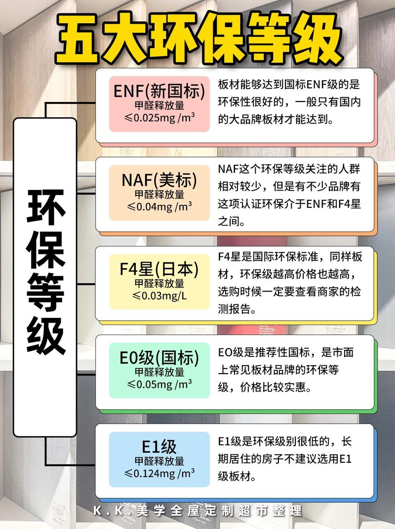 绿色环保,共筑美好家居_装修环保标准分析 家居装饰 绿色环保,共筑美好家居_装修环保标准分析 绿色环保,共筑美好家居_装修环保标准分析 家居装饰