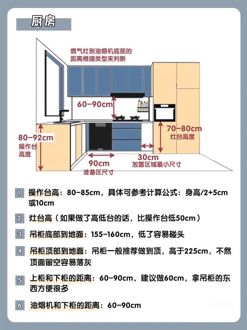 装修人员活动尺寸分析,打造舒适家居环境的秘密武器 二手房 装修人员活动尺寸分析,打造舒适家居环境的秘密武器 装修人员活动尺寸分析,打造舒适家居环境的秘密武器 二手房
