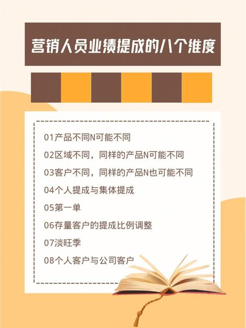 装修公司人员提成,激励与平衡的艺术 家居装饰 装修公司人员提成,激励与平衡的艺术 装修公司人员提成,激励与平衡的艺术 家居装饰