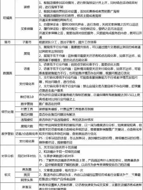 装修公司管理表格,高效提升企业运营效率的关键工具 家居设计 装修公司管理表格,高效提升企业运营效率的关键工具 装修公司管理表格,高效提升企业运营效率的关键工具 家居设计