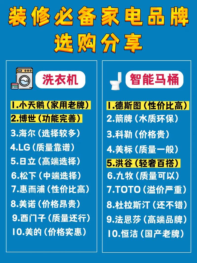 装修家电采购指南,打造舒适家居生活 家居设计 装修家电采购指南,打造舒适家居生活 装修家电采购指南,打造舒适家居生活 家居设计