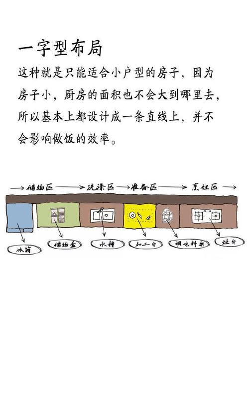 装修寿命,分析家居装修的黄金周期 二手房 装修寿命,分析家居装修的黄金周期 装修寿命,分析家居装修的黄金周期 二手房