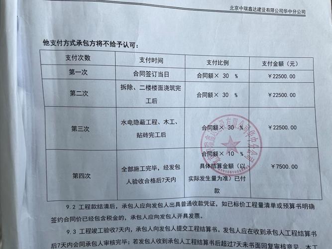 装修尾款未结,业主维权之路在何方 家居设计 装修尾款未结,业主维权之路在何方 装修尾款未结,业主维权之路在何方 家居设计