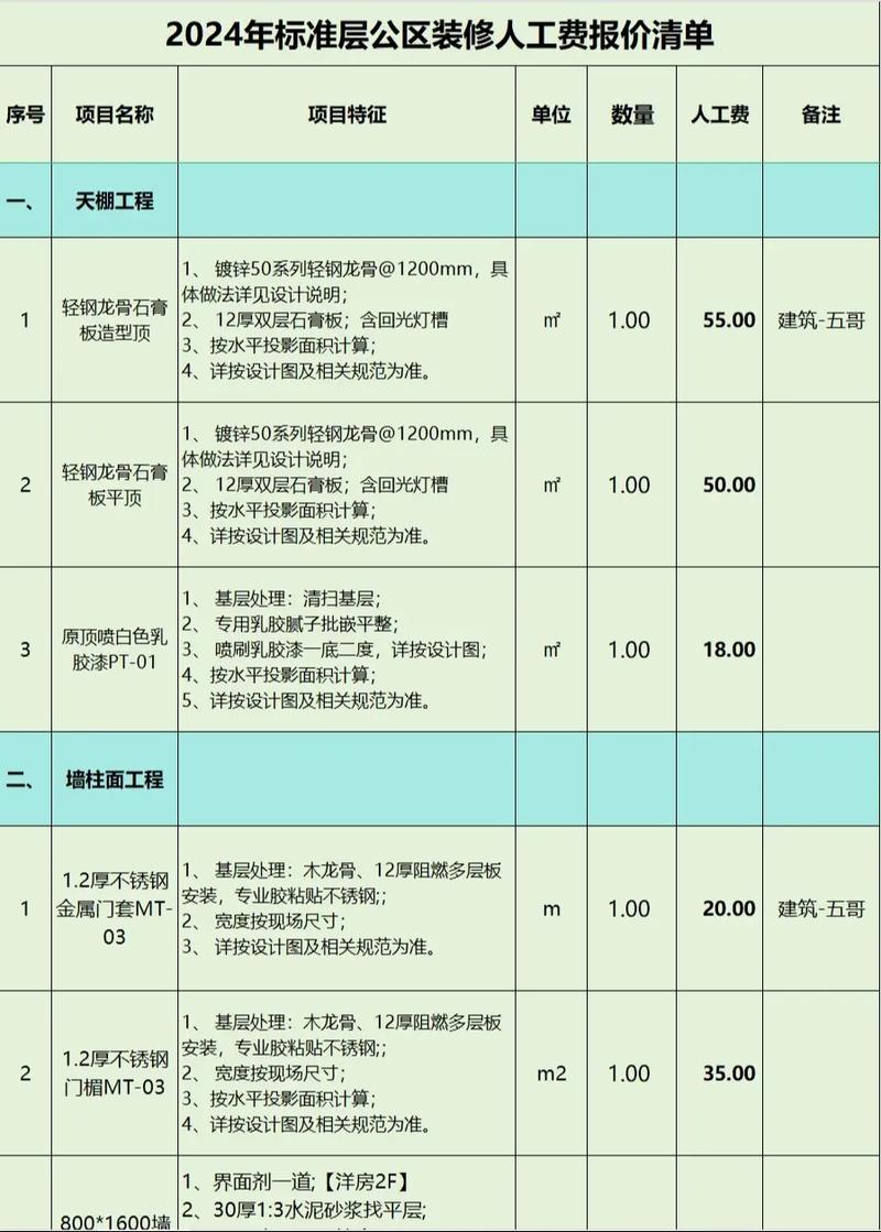 装修工钱介绍,9大因素决定装修成本 家居装饰 装修工钱介绍,9大因素决定装修成本 装修工钱介绍,9大因素决定装修成本 家居装饰