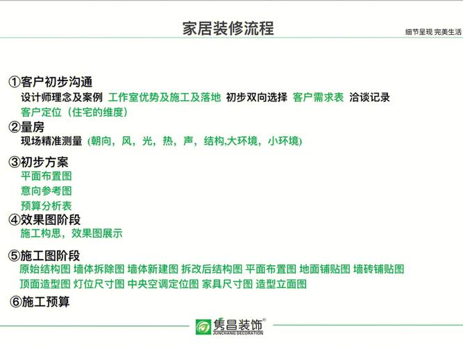 装修收方模板,高效管理装修项目的方法 二手房 装修收方模板,高效管理装修项目的方法 装修收方模板,高效管理装修项目的方法 二手房