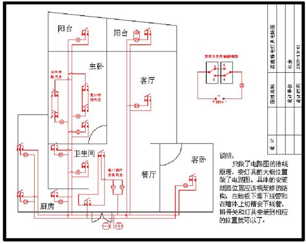 装修电路,安全先行_介绍家庭装修电路布局的艺术 二手房 装修电路,安全先行_介绍家庭装修电路布局的艺术 装修电路,安全先行_介绍家庭装修电路布局的艺术 二手房